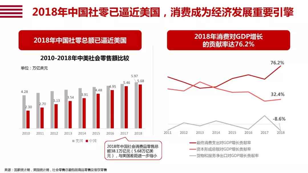 深度探讨：人工智能写作发展趋势、挑战与前景展望