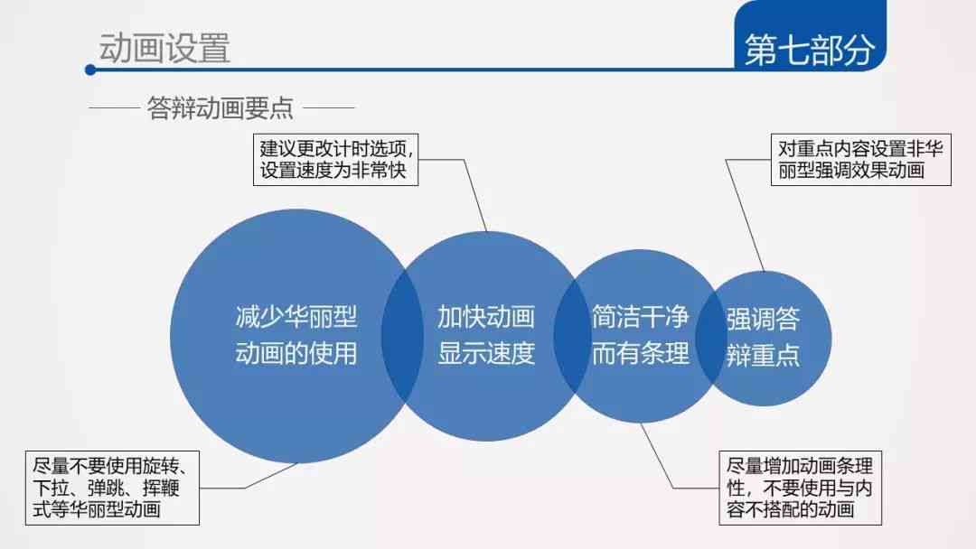 全面攻略：高质量开题报告PPT制作与优秀范例展示指南