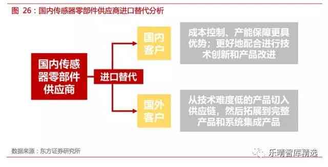 AI写作助手免费使用次数受限的解决策略与替代方案全解析