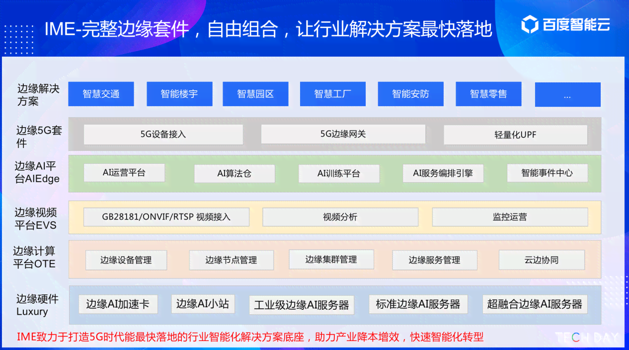 智云weblab全解析：功能特点、应用场景及常见问题解答