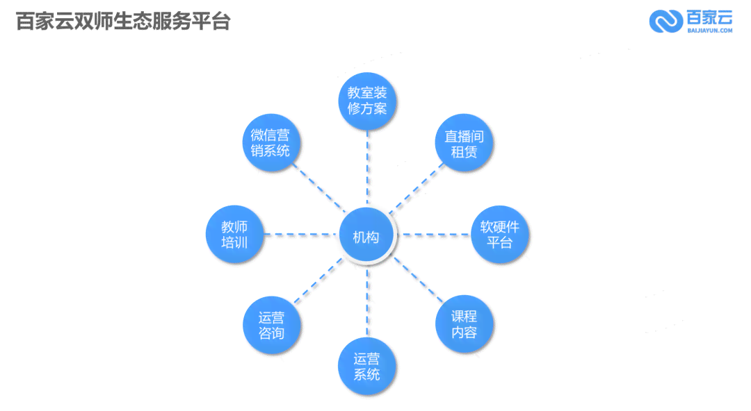 智云weblab全解析：功能特点、应用场景及常见问题解答