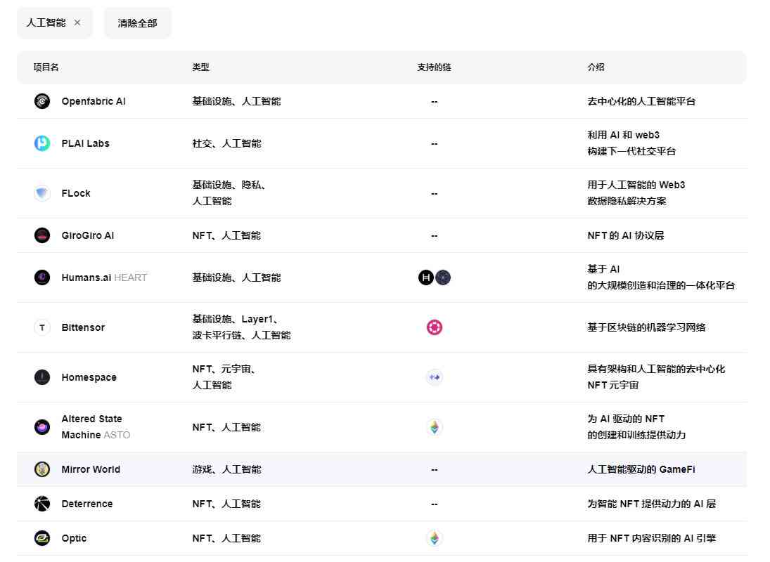 智云weblab全解析：功能特点、应用场景及常见问题解答