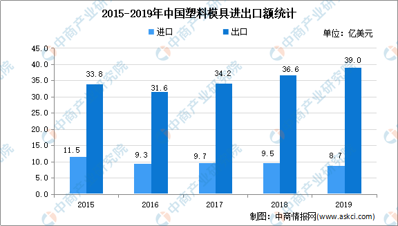 直播数字化全面解析：技术革新、市场趋势与用户指南