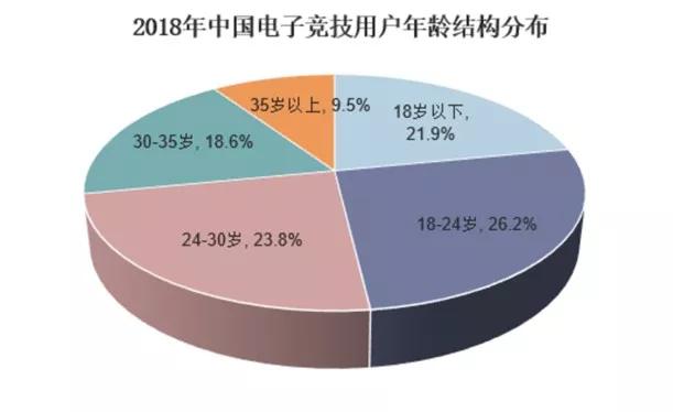 直播数字化全面解析：技术革新、市场趋势与用户指南