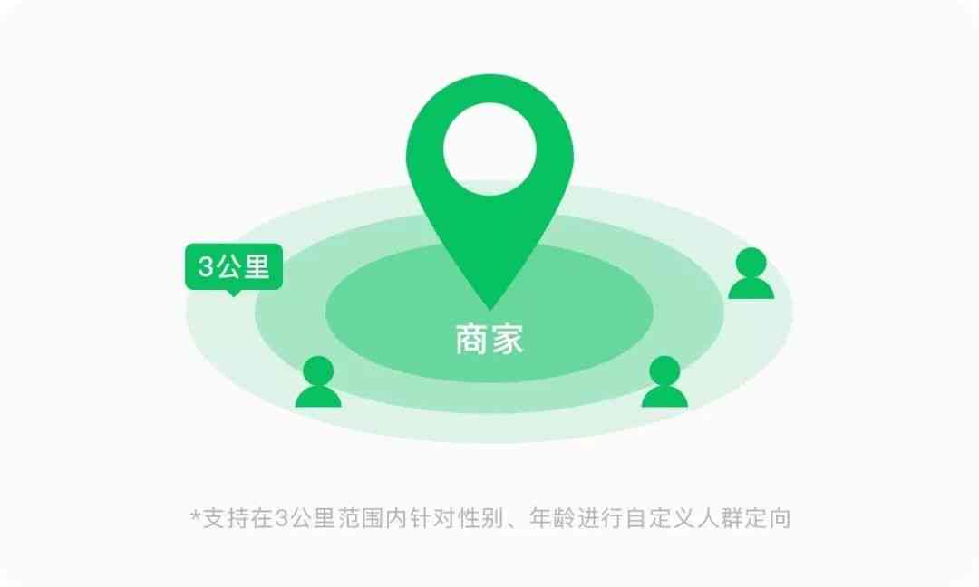 智能朋友圈文案生成器：一键解决多样化社交内容创作需求