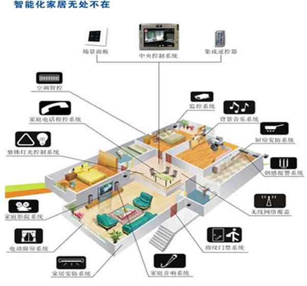 全方位电磁环境监测与智能感知技术解析