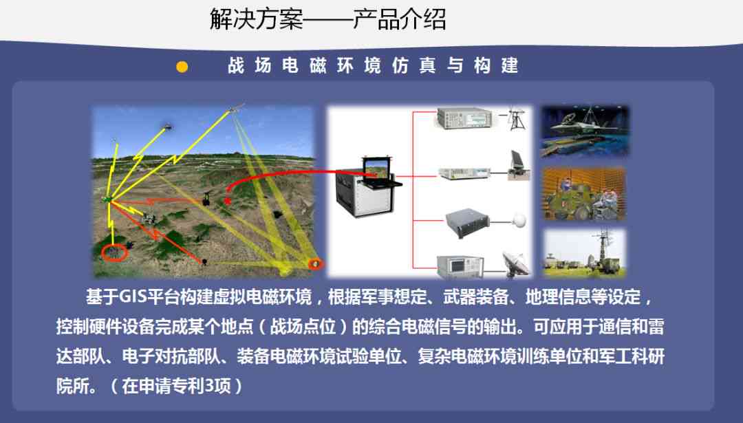 电磁环境分析：军事应用、报告撰写、分析流程、模板参考及面试要点