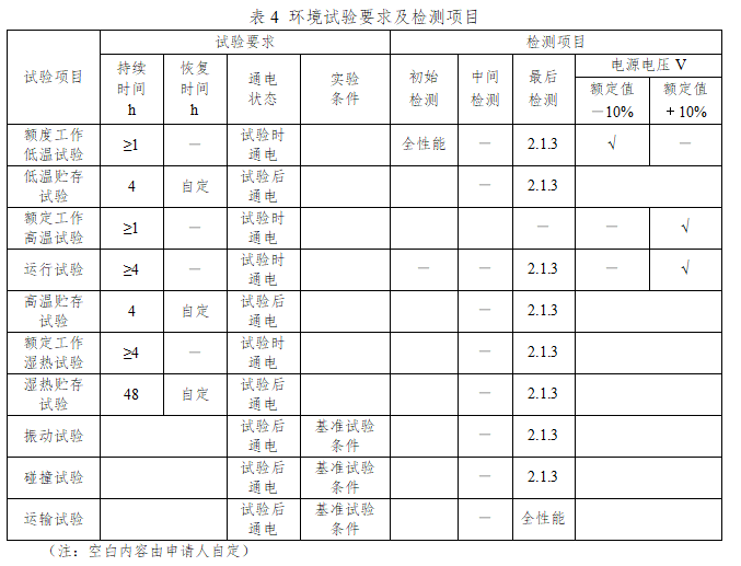 高频电磁环境综合测试与评估