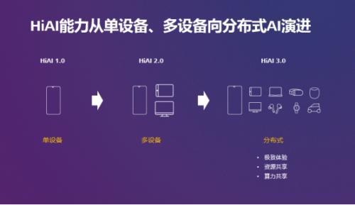 华为电脑AI助手名称及功能详细介绍：全面解析华为电脑AI技术与应用