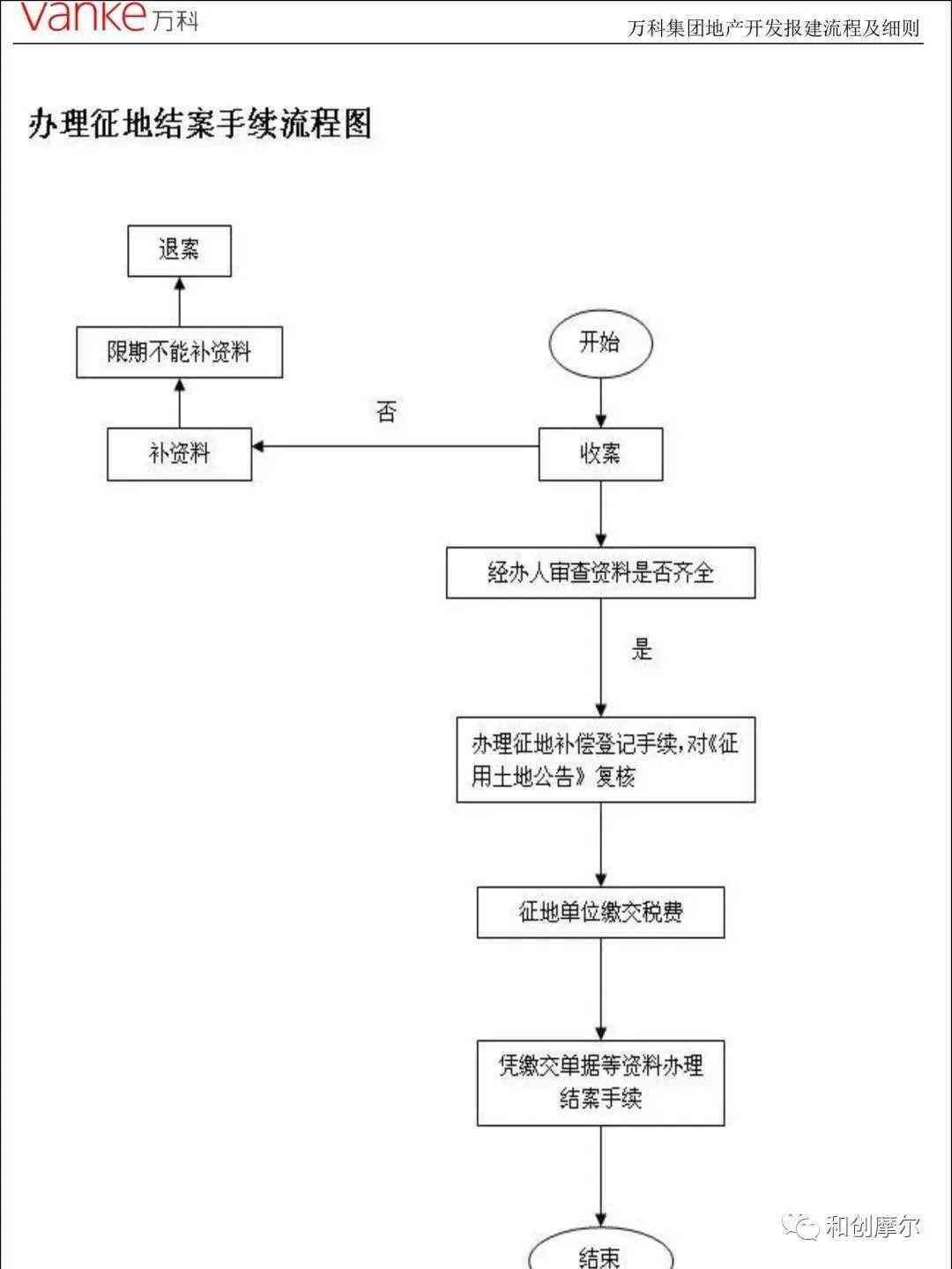 揭秘实小编算法：从设计到部署的完整研发流程解析