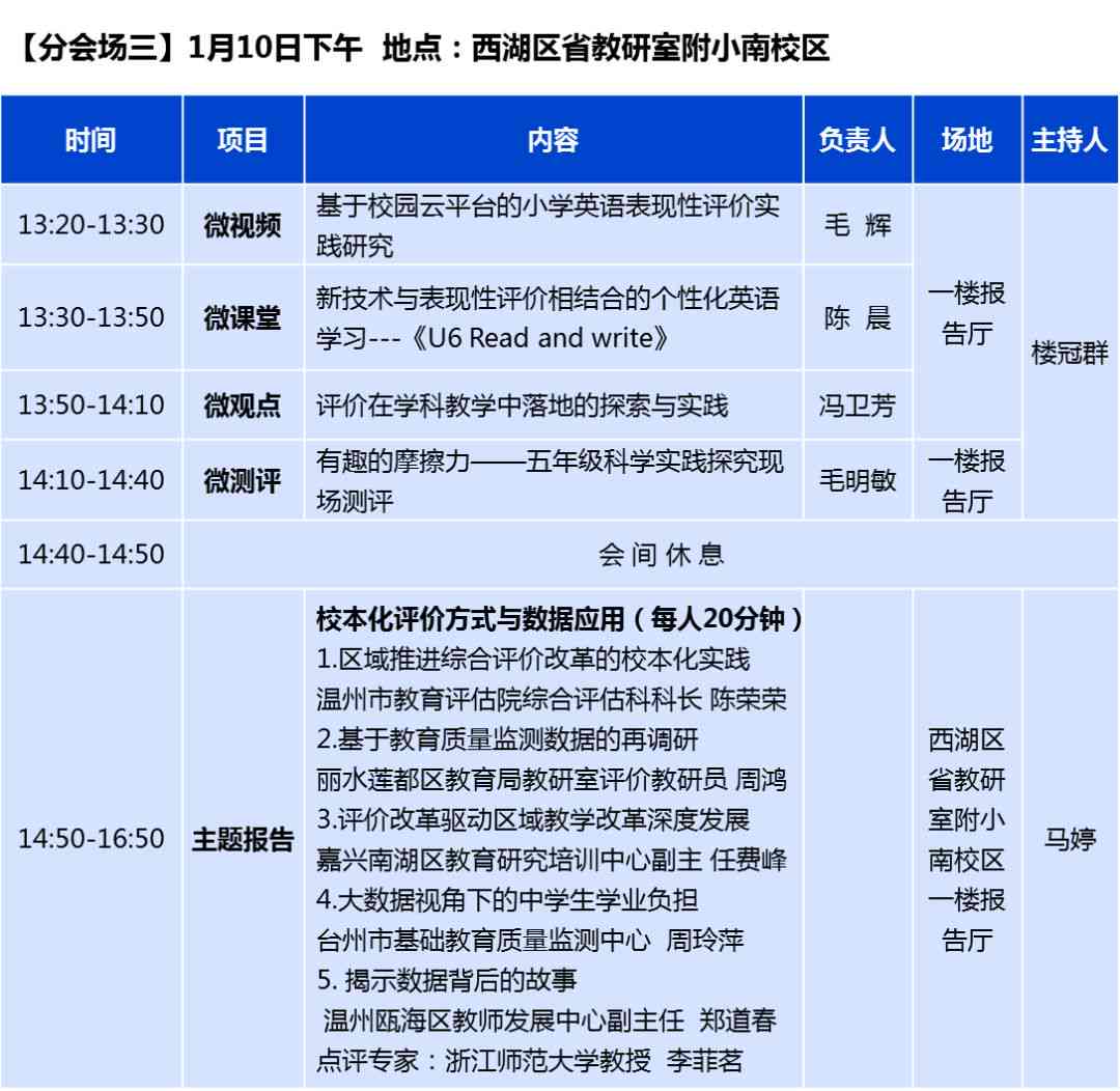 全方位评测：2024年度AI小红书文案生成软件盘点与选择指南