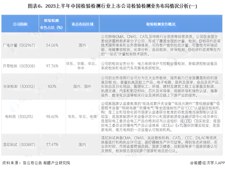 全方位评测：2024年度AI小红书文案生成软件盘点与选择指南