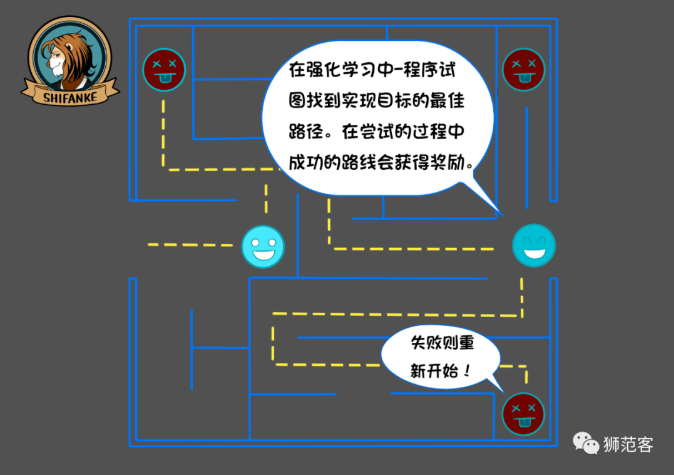 '人工智能辅助脚本动画制作详解教程'