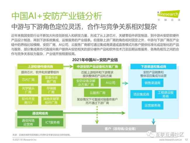 AI辅助开发报告总结：范文、反思及诊疗案例开发流程精要