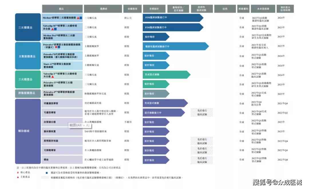 全面盘点：AI开发工具精选指南与实用技巧解析