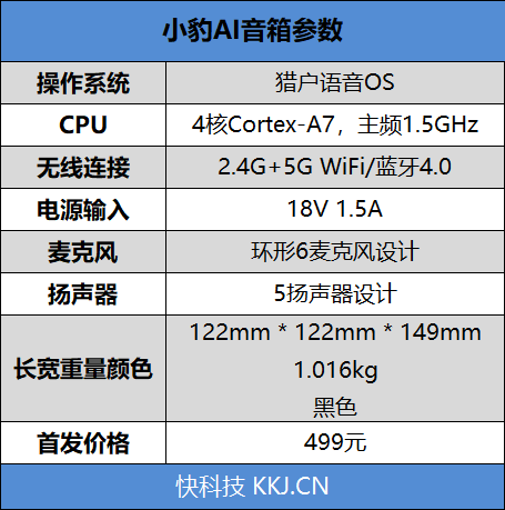 百威ai测评分析报告怎么看