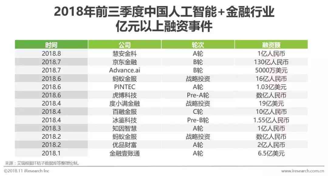 人工智能助力核领域创新：核技术前沿AI应用洞察报告发布