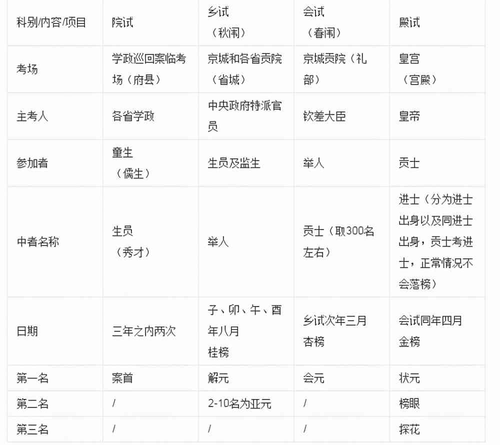 详解今日头条创作者中心完整攻略：快速找到入口、功能介绍及使用技巧