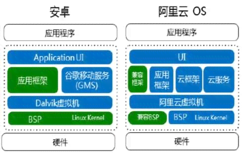 深度解析：2024安旗舰机皇盘点，AI智能功能全览与智能生成探店文案新趋势