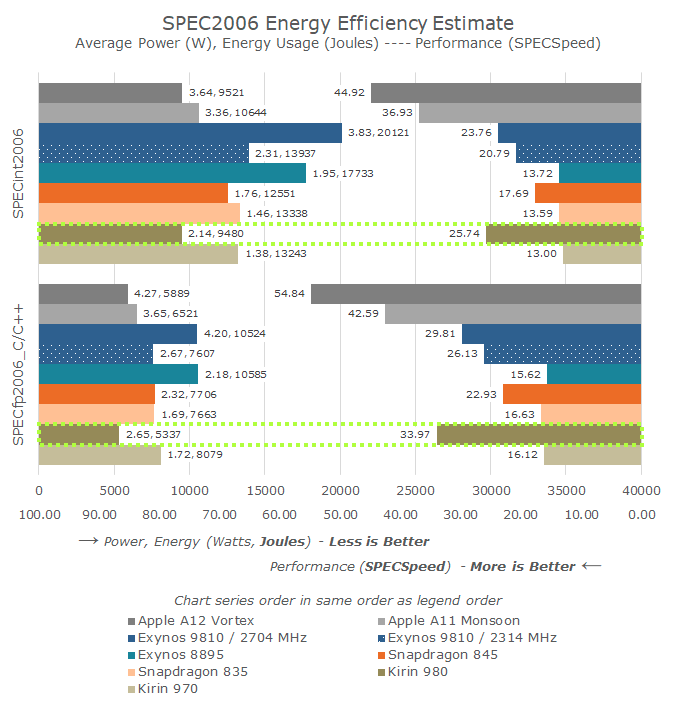 深度解析：2024安旗舰机皇盘点，AI智能功能全览与智能生成探店文案新趋势