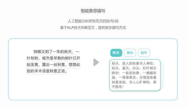 全面解析神码AI写作助手：智能写作功能特点与高效应用指南