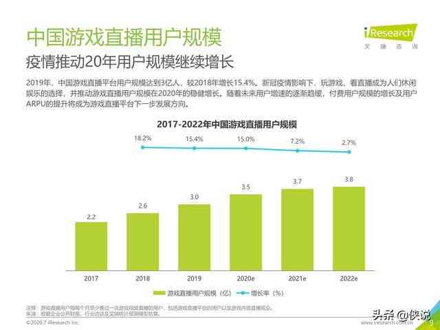 探索天天跳绳AI健身成果：完整报告在线查看与数据分析