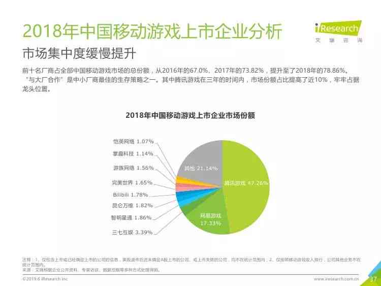 探索天天跳绳AI健身成果：完整报告在线查看与数据分析