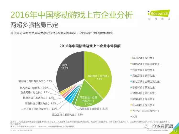 探索天天跳绳AI健身成果：完整报告在线查看与数据分析