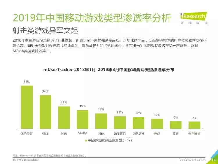 探索天天跳绳AI健身成果：完整报告在线查看与数据分析