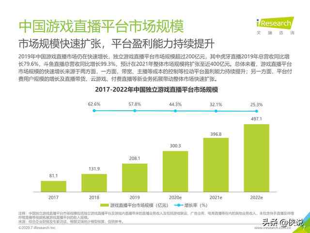 探索天天跳绳AI健身成果：完整报告在线查看与数据分析