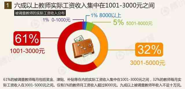 基于关键词优化的幼儿园社会适应性与教育环境调查报告——3000字范文