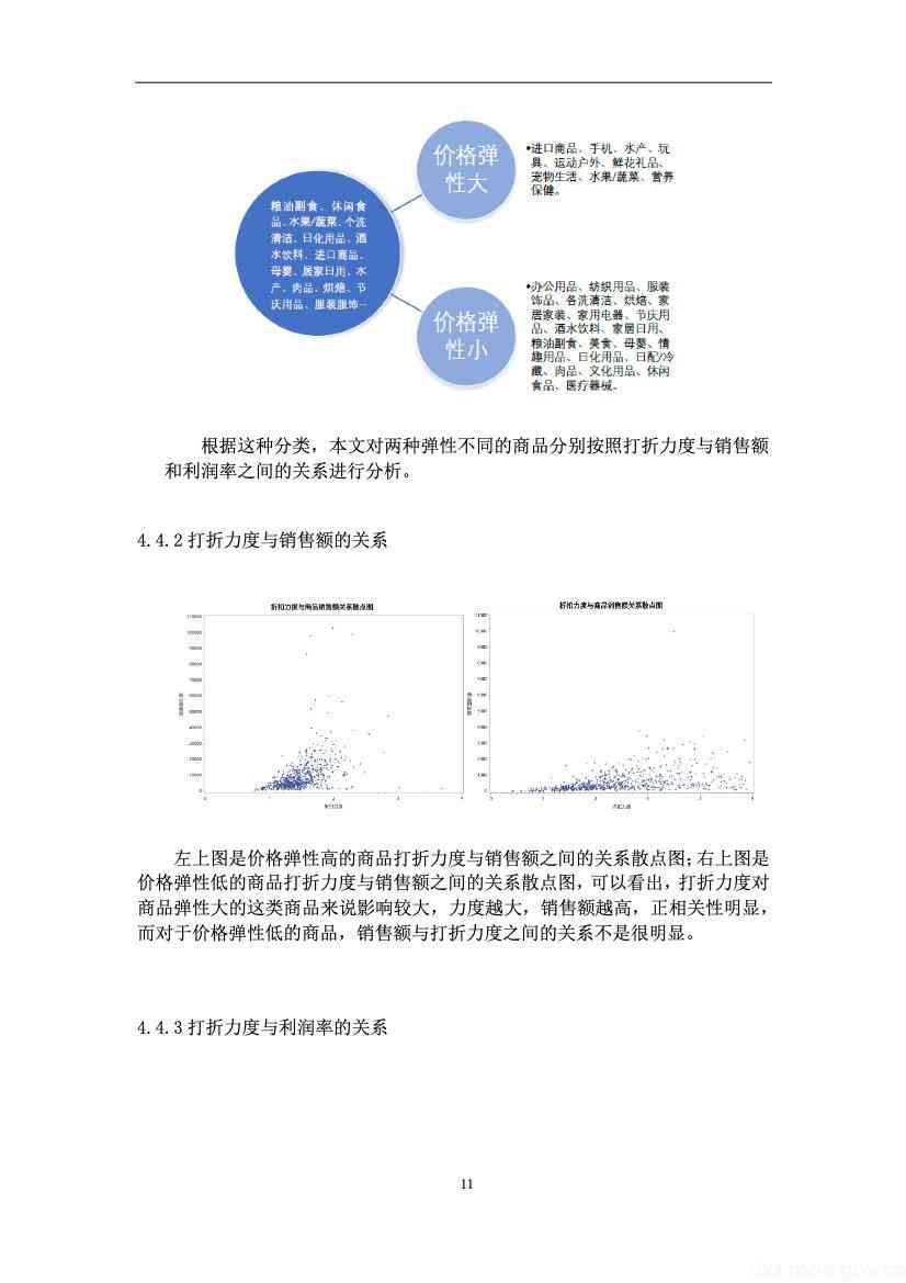 ai论文写作案例分析题目