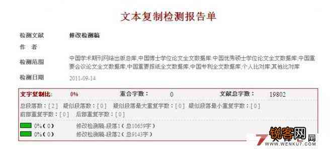 文库抄袭内容是否能通过查重检测：全面解析查重原理与应对策略