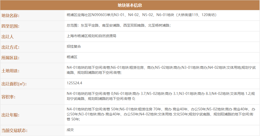 文库api：主流文库功能、扫码位置、排行榜前十及扫码详解