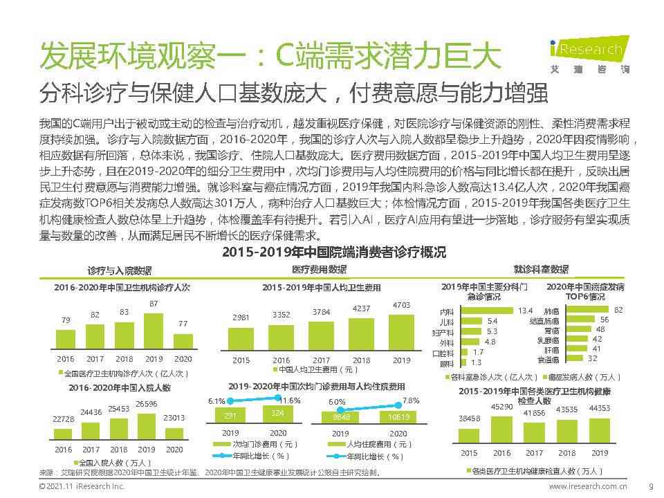 ai数据报告解析怎么做：从生成到深入解读的全过程解析