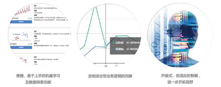 深入解析AI数据分析：如何利用智能技术优化决策与洞察行业趋势