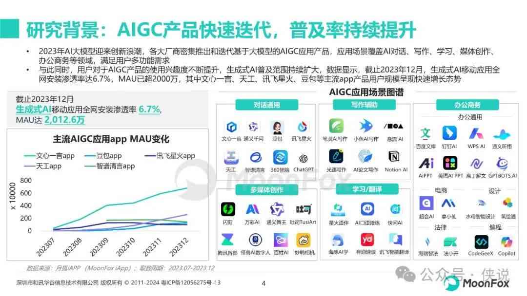 AR可行性分析报告：整合ALC、ArcGIS、APQP及数据分析软件评估