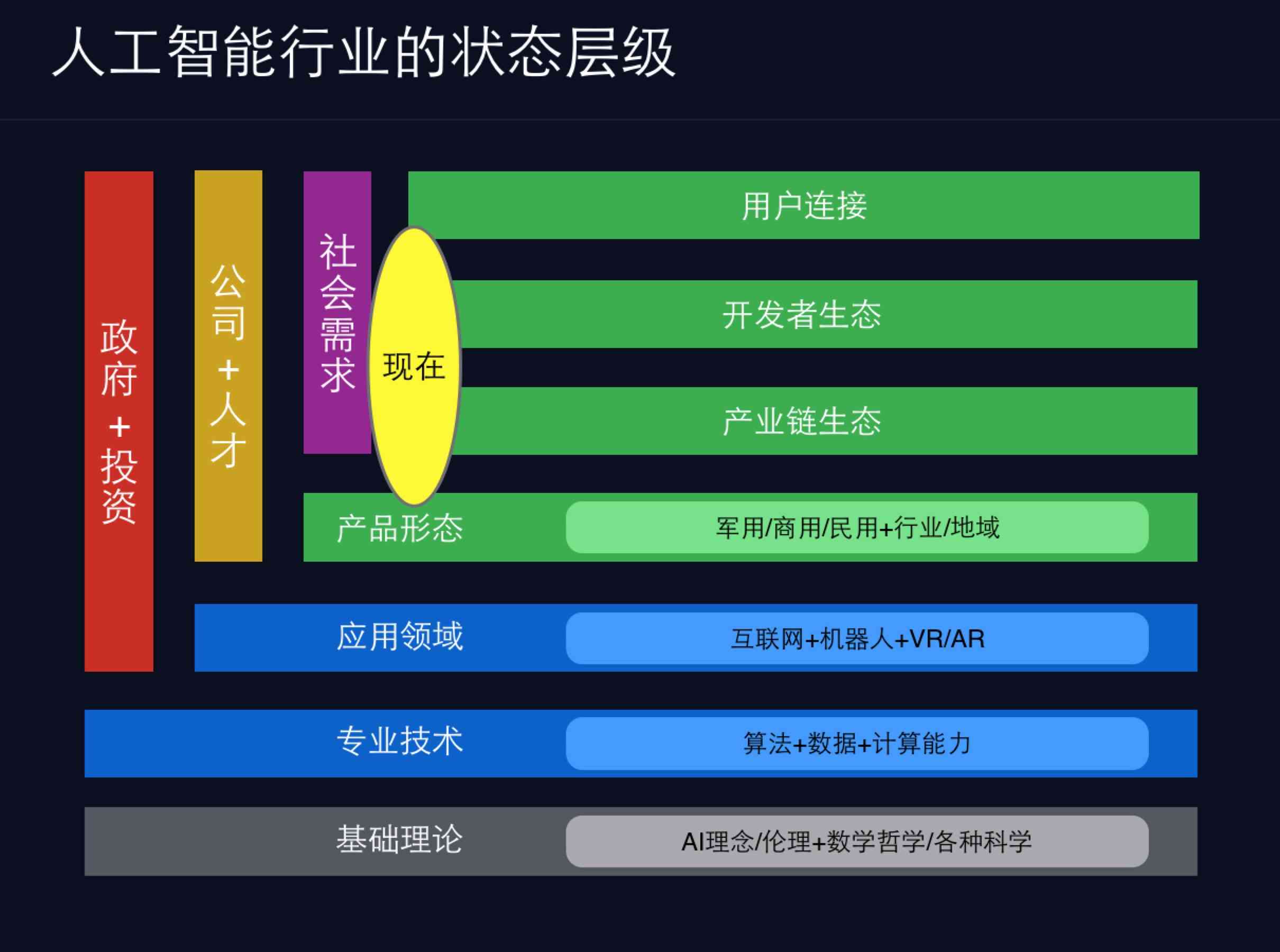 AI写作全解析：深入了解人工智能如何辅助创作与内容生成