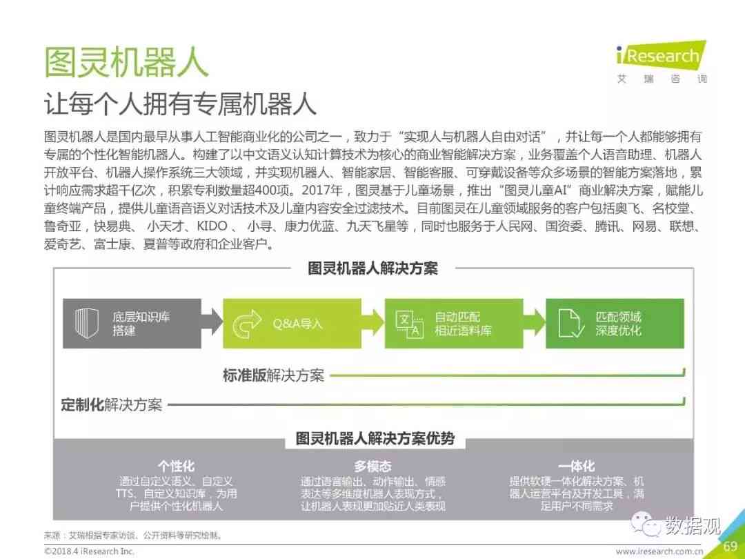 全面解读：巴斯夫人工智能面试报告及行业应用分析