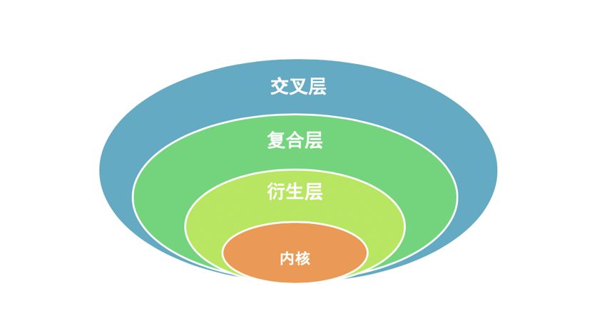 AI赋能创作：全面解析人工智能在写作领域的应用与优势