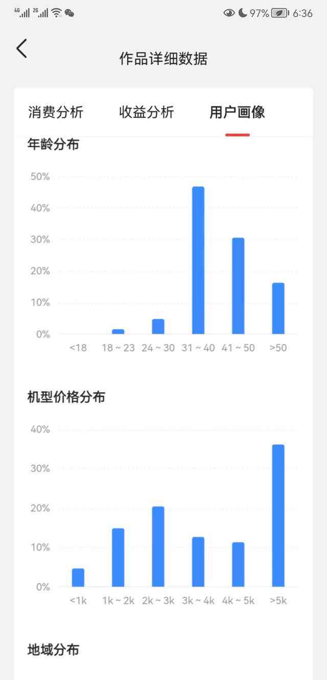 创作者中心：位置、入口、开通方法、赚钱途径及服务平台一览