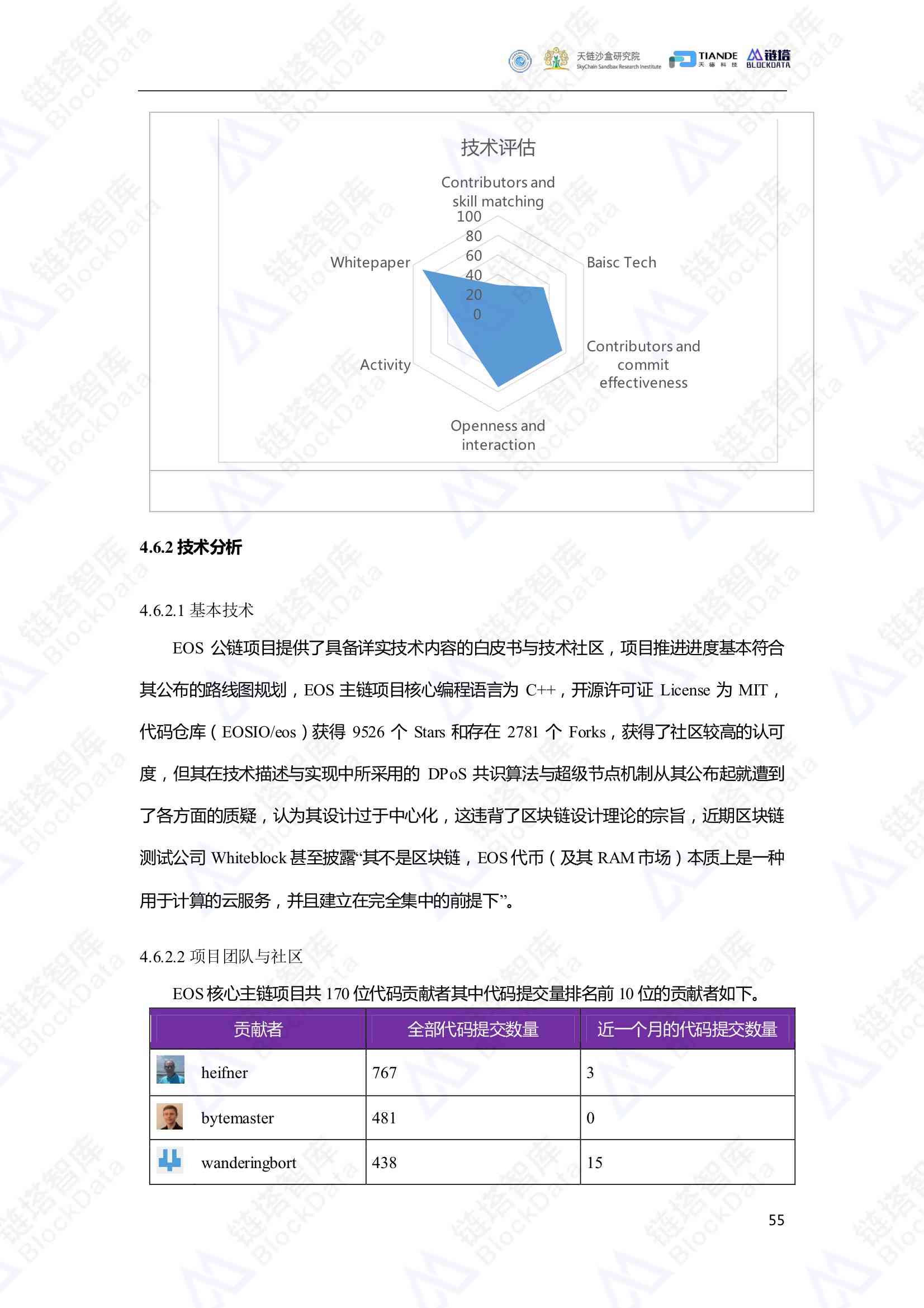 全面评测：开题报告AI辅助写作软件推荐及如何选择最适合你的工具