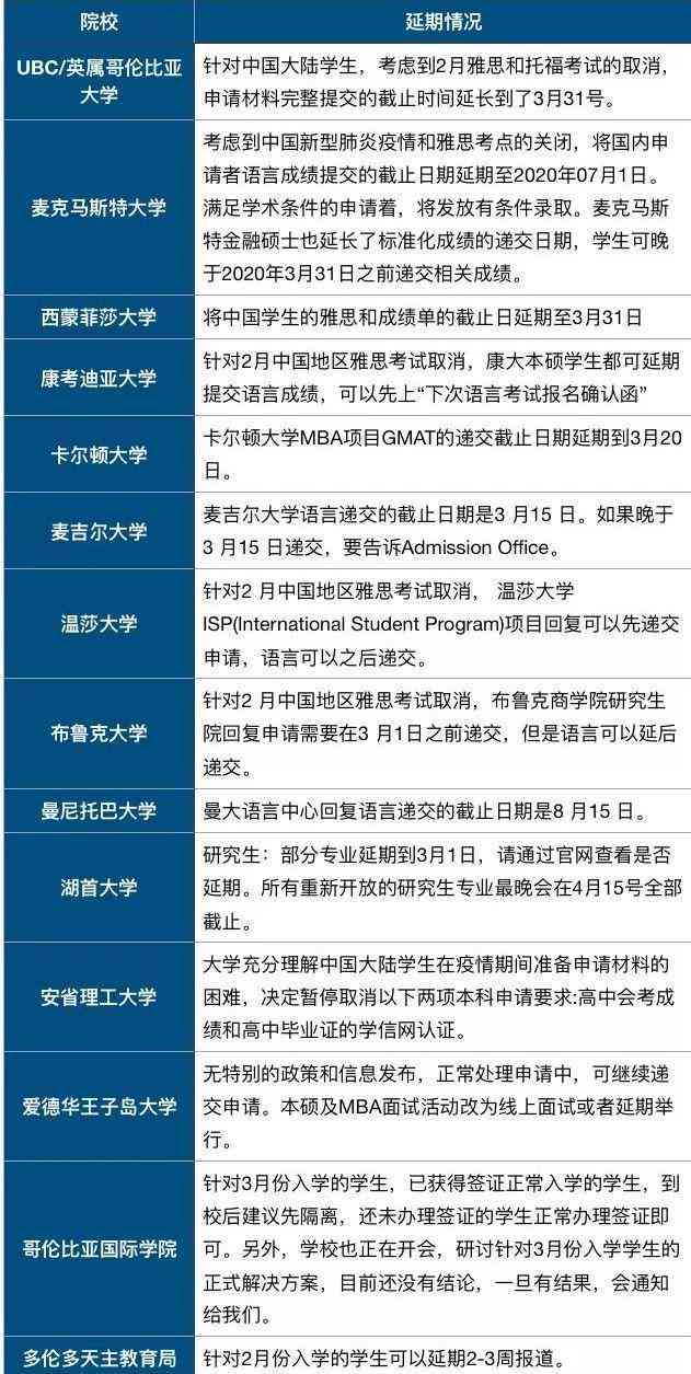 禁止大学名单及其原因：13所中国高校禁止留学生名单一览