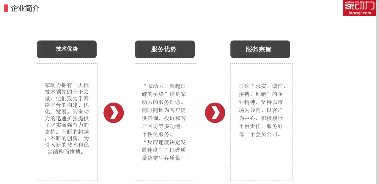 读者的需求nn全方位装修文案素材汇编：覆设计、预算、风格、工全攻略