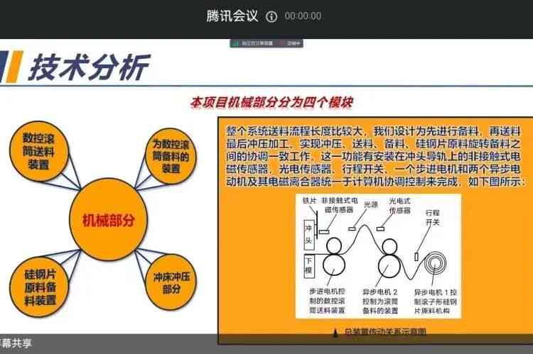 AI大师写作答辩PPT：提升学术报告效果与逻辑性解析