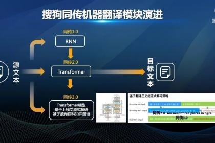 AI大师写作答辩PPT：提升学术报告效果与逻辑性解析