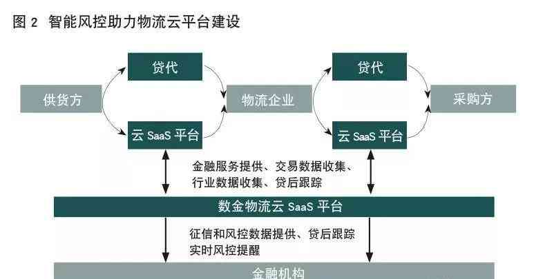 探讨AI生成作品在知识产权法中的保护范畴与归属问题