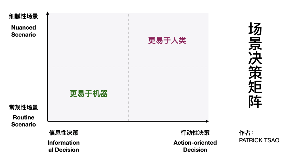 AI星星折纸教程：打造精美折纸艺术，全面解答制作与设计技巧