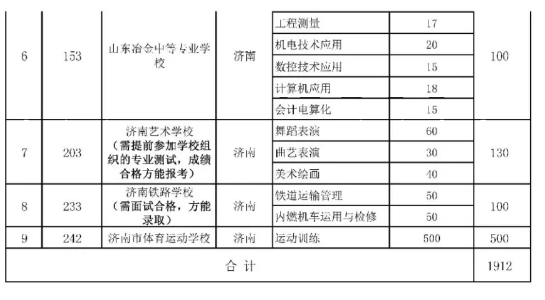 折星星文案520句：男朋友朋友闺蜜女朋友大全