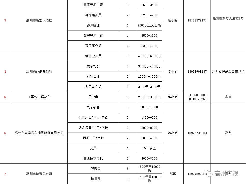 折星星文案520句：男朋友朋友闺蜜女朋友大全